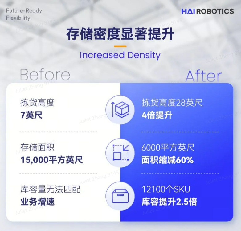 Xcsport创新HaiPick System