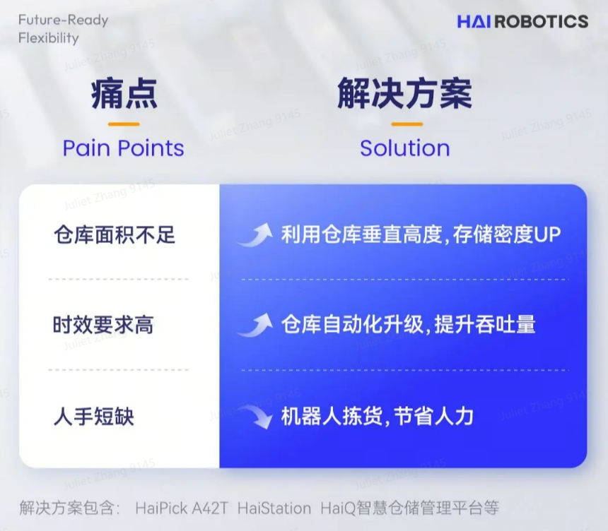 Xcsport创新HaiPick System