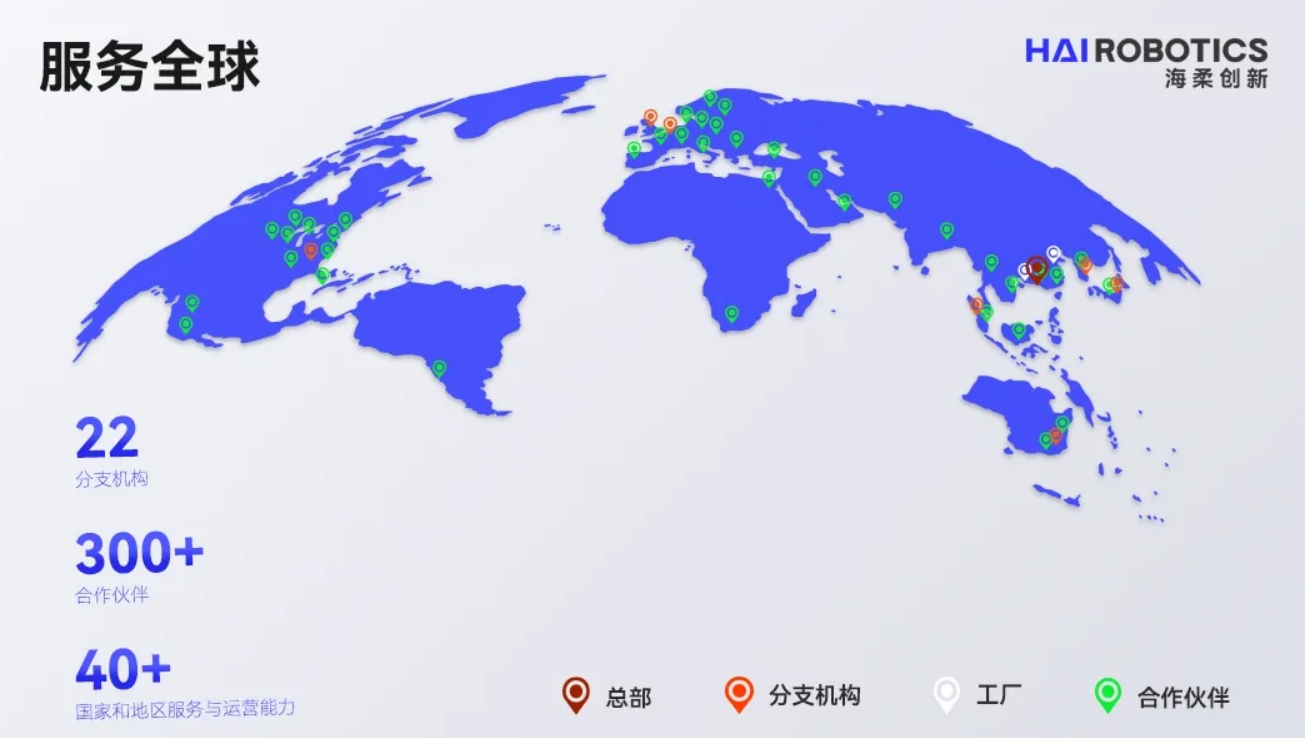Xcsport创新仓储自动化