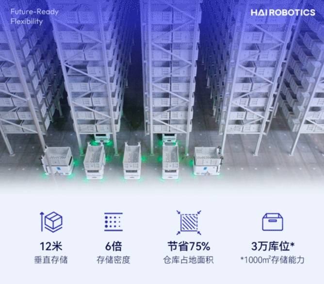 Xcsport创新闪攀系统