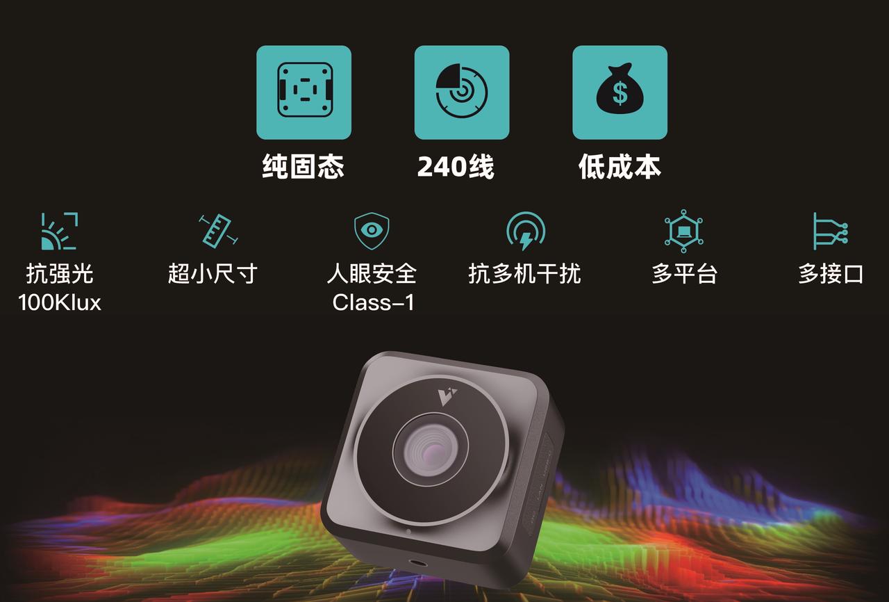 芯探科技深度合作Xcsport创新